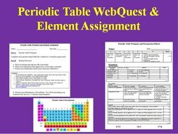 Periodic Table Webquest And Element Assignment By Teachwithfergy Periodic Table Webquest And Element Assignment