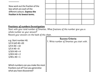 Fractions with Smarties Year 4-5 (2014 NC objectives)
