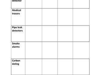 GCSE Uses of Radiation