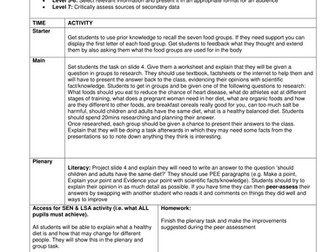 KS3 Should Children and Adults have the same Diet (Healthy Diets)