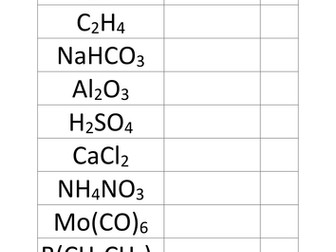 GCSE Atomic Mass and Moles Calculations