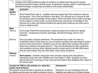 SNAB A2 Biology Is the climate changing? (dendrochronology and pollen analysis)