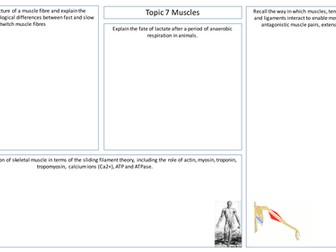 SNAB A2 Run for your Life Revision Sheets/Posters