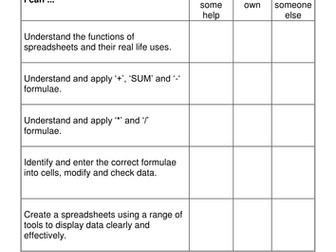 Year 4 Computing; Exploring Excel