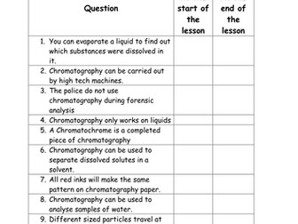 8E Chromatography