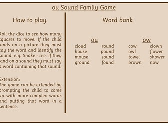 Sound family boards games