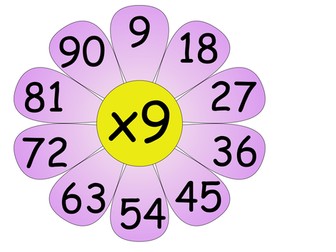 Times table flowers