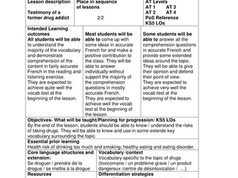Les drogues  - Session II -     French - Y12 (AS)