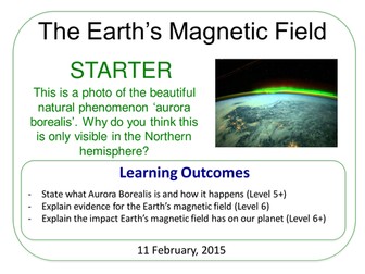 Year 7: Earth's Magnetic Field (Magnetism & Electricity 7.5)