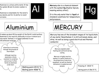 Metals: Are all metals the same?