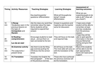 Le racisme en France     -  Y13 (A2)