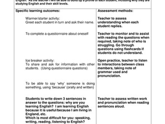 Introductory Lesson for students of English as a second or additional language