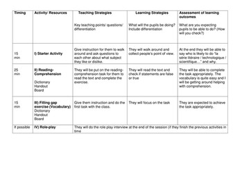 L'éducation en France  et en Angleterre   -      French -   Y12 (AS)