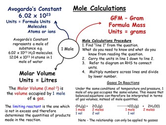 CHEMISTRY CALCULATION MIND MAP PACKAGE