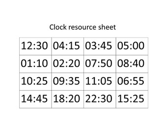 Active maths - Telling the time 