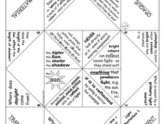 Light and Shadow Chatterboxes