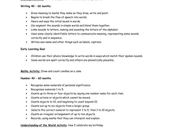 Celebrations - Birthdays Pack