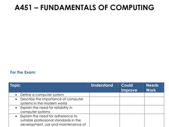 A451 Computing Workbook - Fundamentals