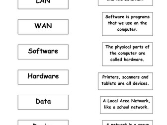 Computing - Networks