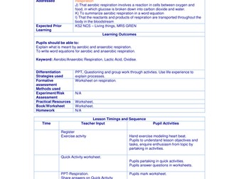 Aerobic and Anaerobic respiration. A-C grade/Level 5-8.
