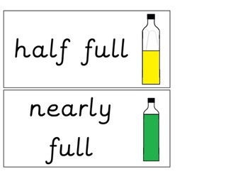 EYFS Capacity Potions