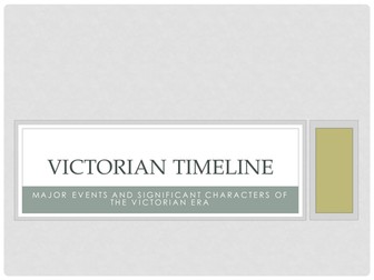 Victorian Era Timeline - what  happened and when!