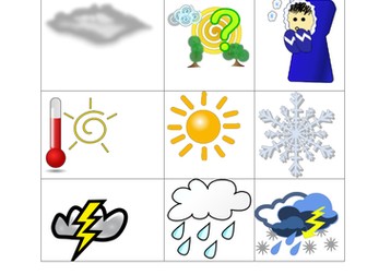 French Weather activities - Quel temps fait-il ?
