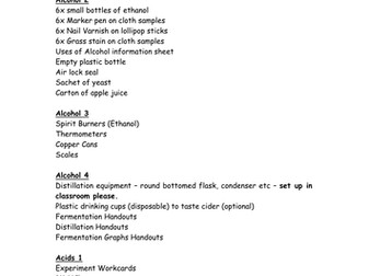 Chemistry - Consumer Products - Fermentation & Distillation
