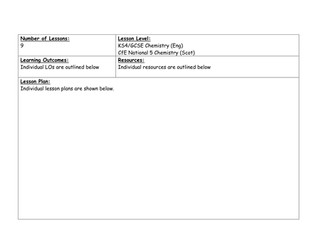 Chemistry - Consumer Products - Carbohydrates