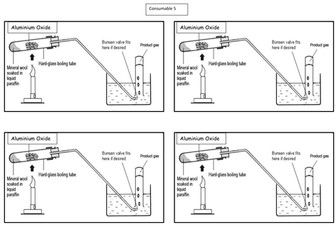 Chemistry - Hydrocarbons - Cracking Alkanes