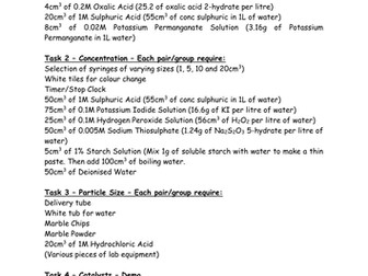 Chemistry - Advanced Reaction Rates & Collision Theory