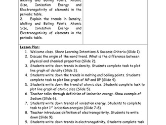 Chemistry - Trends & Periodicity
