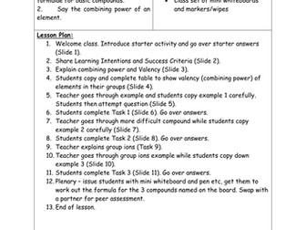 Chemistry - Writing Chemical Formulae