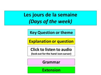 French Lesson - Days of the week