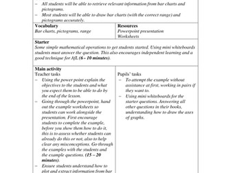 Bar Charts and Pictograms