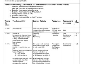 Coronary Heart Disease - The impact of physical activity on the cardiovascular system 