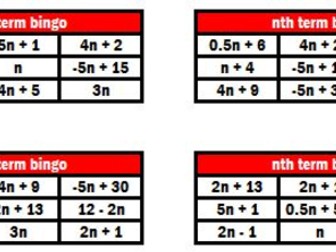 Sequences and nth term bingo