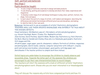 Art club lesson PORTRAITS