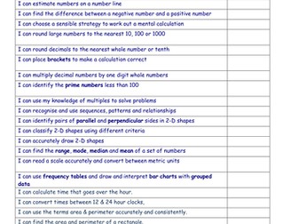 Maths Self Review for KS2