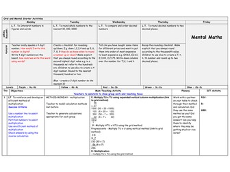 Year 5 maths planning and activities 2014