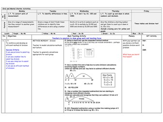 New Maths curriculum year 5