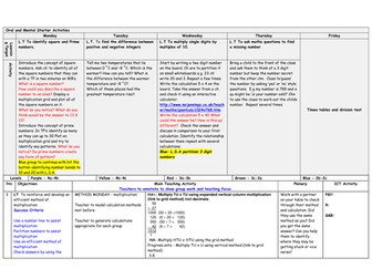 Maths planning for new year 5 Maths curriculum