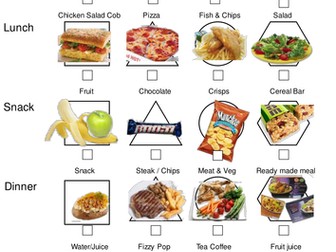 Nutrition Survey, Healthy Eating and Food Labels