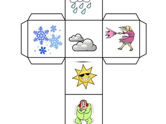 Quel temps fait-il aujourd'hui?