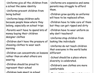 Persuasive Writing - school uniform