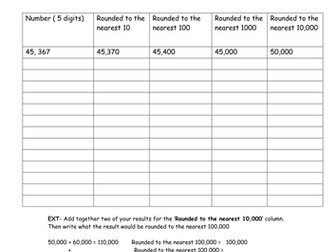 Rounding whole numbers to one million