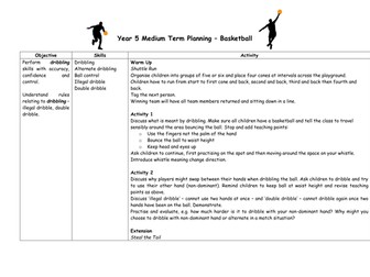 Year 5 Basketball MTP