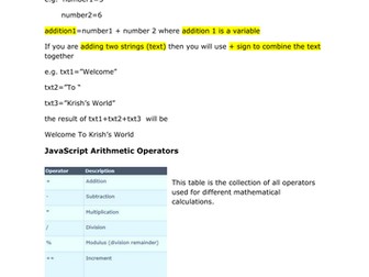 JavaScript Helpsheets