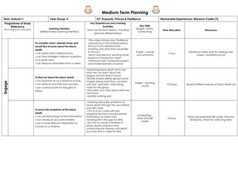 Black Death - KS2 medium term plan