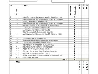 Place value, rounding & ordering Assessment